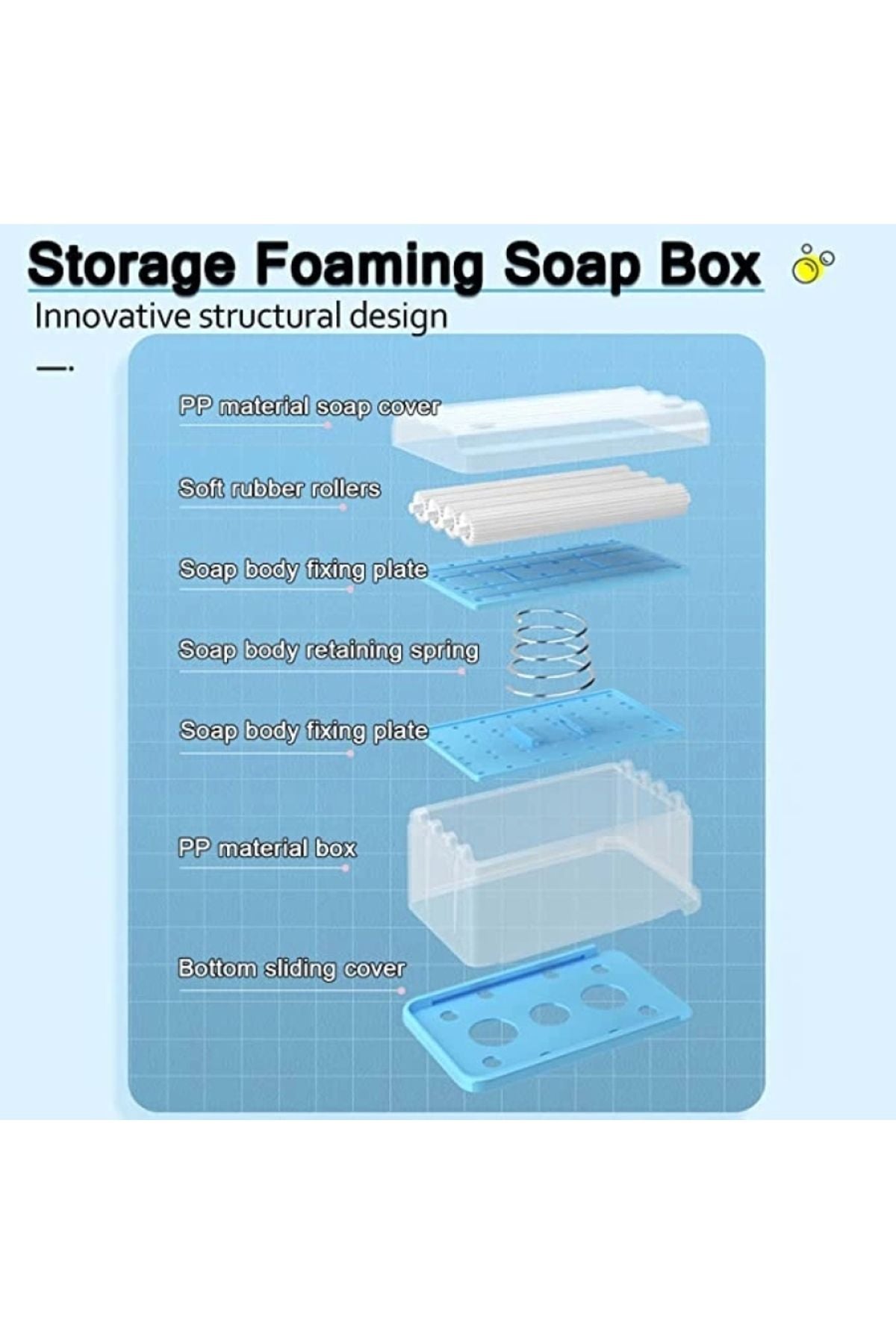 Yenigeldi Sabun Köpürtücü Sabun Depolama Kutusu Köpüklü Sabun Kutusu Tutucu Silindirli Sabunluk Sabun Kabı Ev