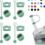 Yenigeldi 1 Set Silikon Dökülmeye Dayanıklı Sızdırmaz Seti Quencher