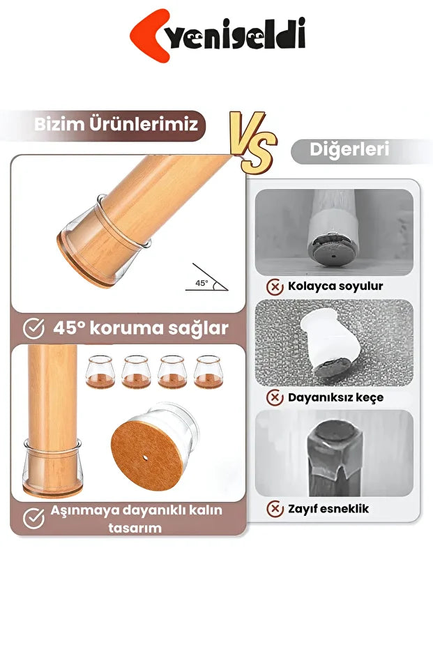 Yenigeldi 4 Adet Yuvarlak Sandalye Papucu (2.0–2.4 cm) Şeffaf Silikon İnce Zemin Koruyucu Keçeli Ayak Kılıfı