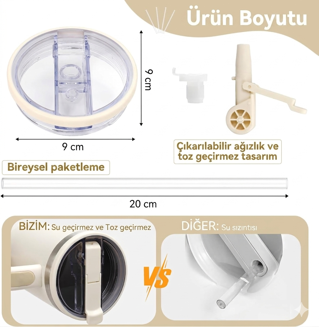 Stanley Quencher Uyumlu 40 oz Flip Pipetli Kapak Sızdırmaz Yedek Bardak Kapağı