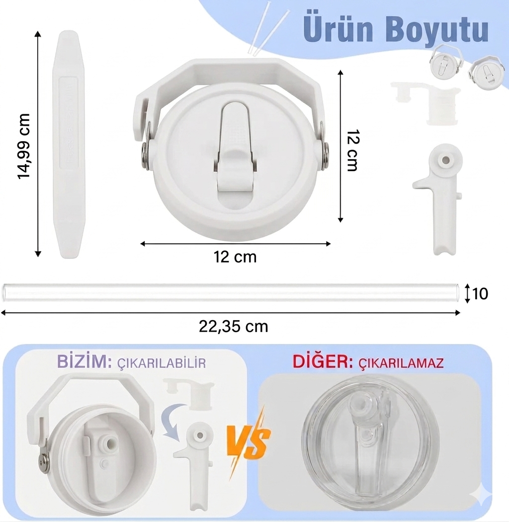 Yenigeldi Stanley Quencher 40oz Uyumlu Sızdırmaz Yedek Kapak - Pipetli ve Taşıma Saplı, BPA İçermez