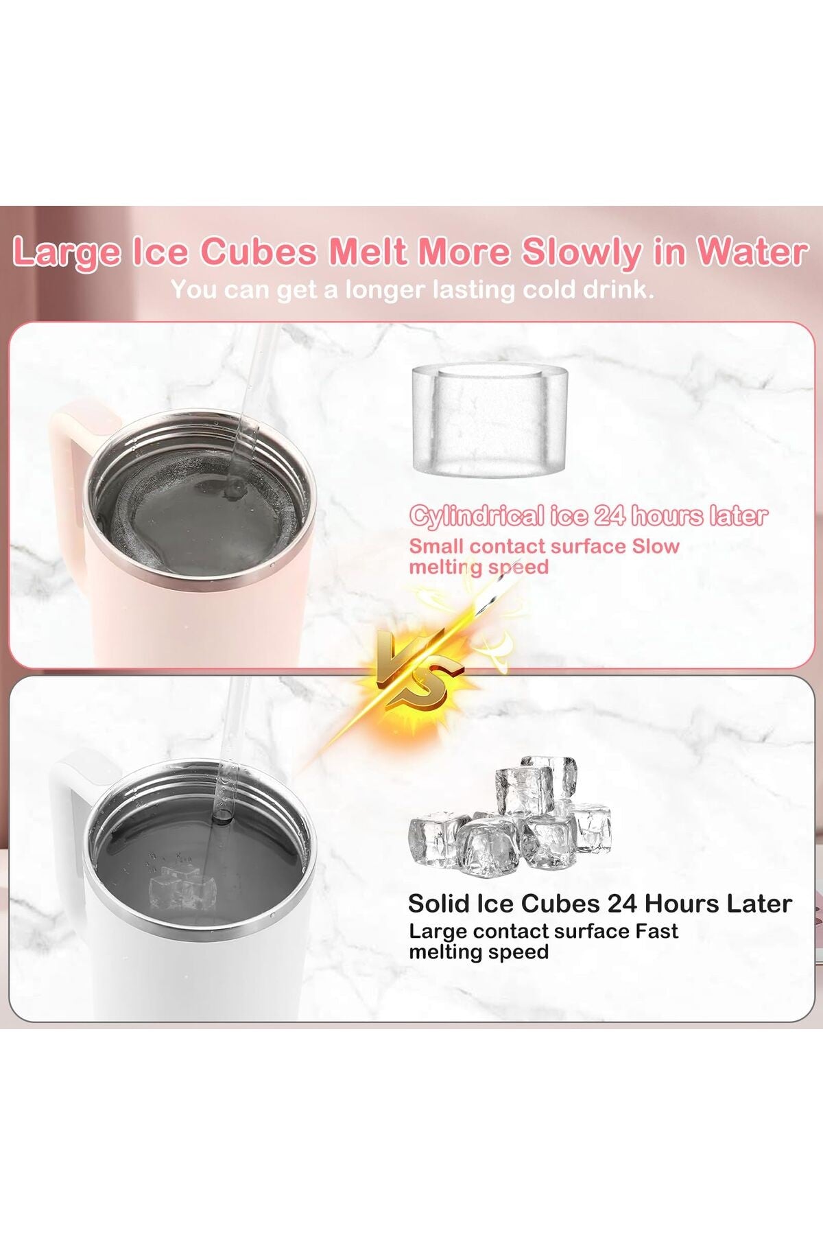 Quencher Uyumlu 20-30-40 Oz Aksesuar 4 Bölmeli Kapaklı Silikon Buz Kalıbı