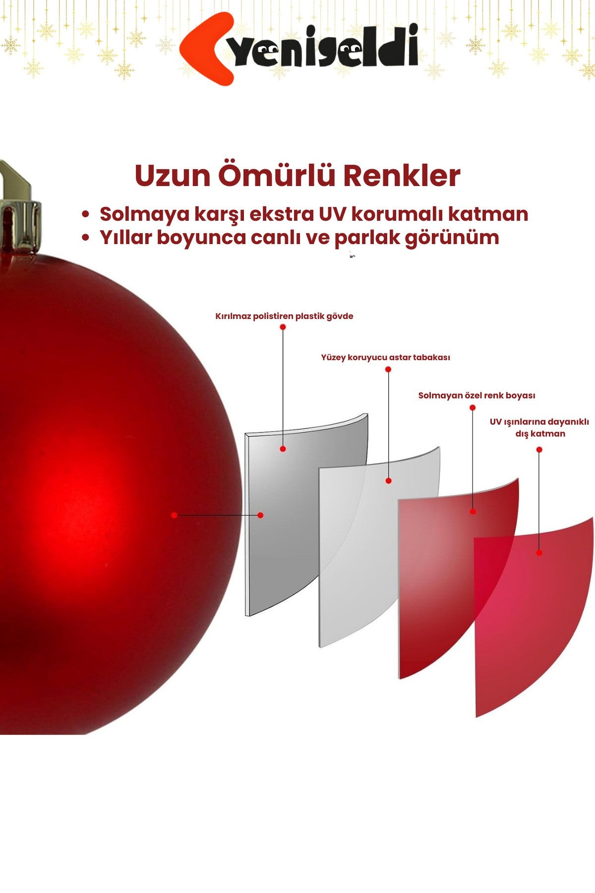 6 Adet Kırmızı Noel Ağacı Süsü – Mat, Parlak, Simli ve Yansıtıcı Dekoratif Yılbaşı Topu Seti