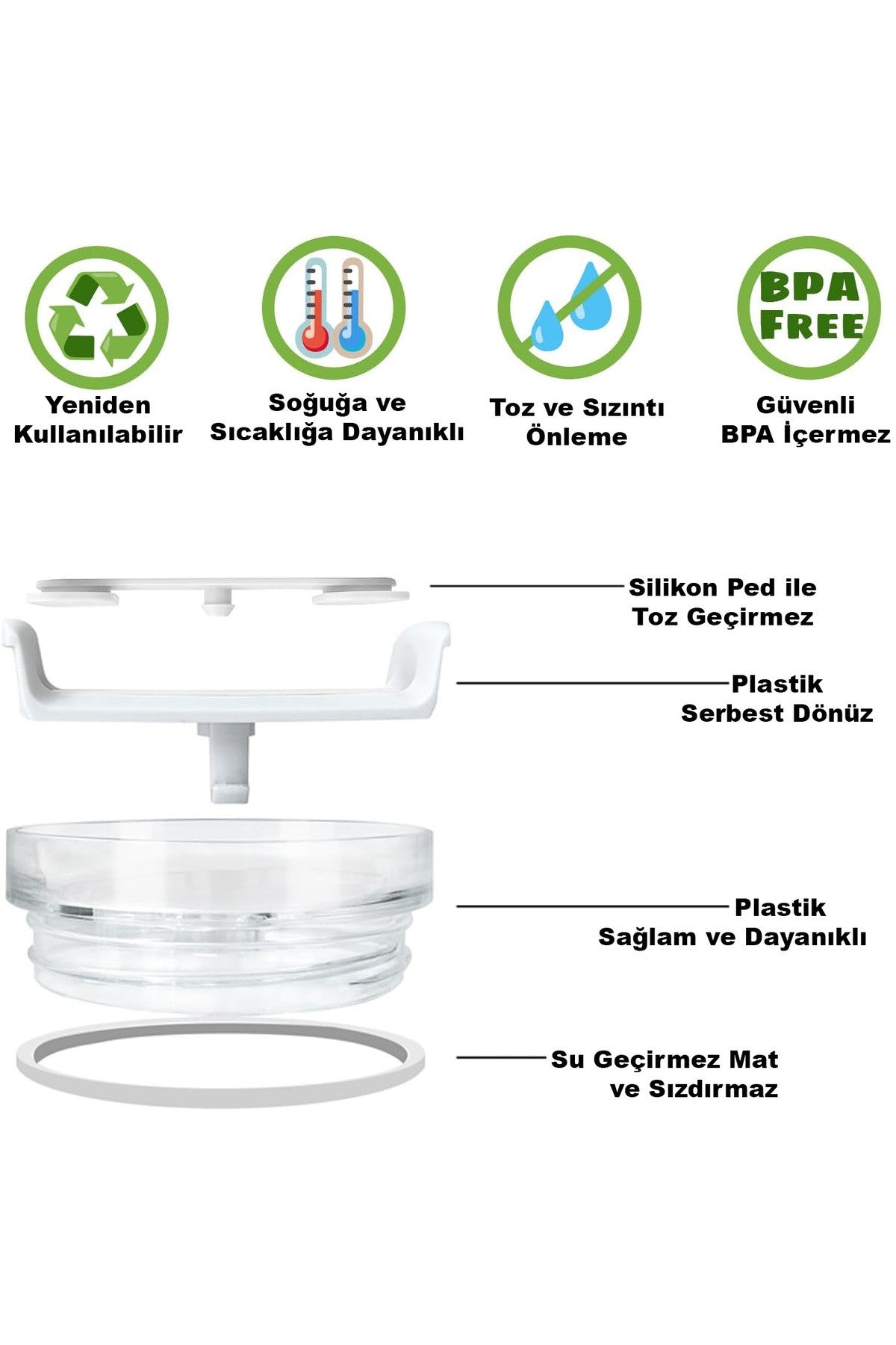 Quencher 40 Oz 1.18 LT Uyumlu Pipetli Termos Kapak - Kapak Quencher Lid