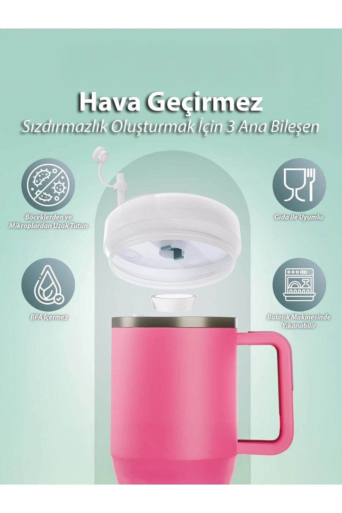 Termos 1,18 Pipetli Termos Uyumlu 1 Set 3 Parça Şeffaf Sızdırmaz Set ve Şeffaf Taban