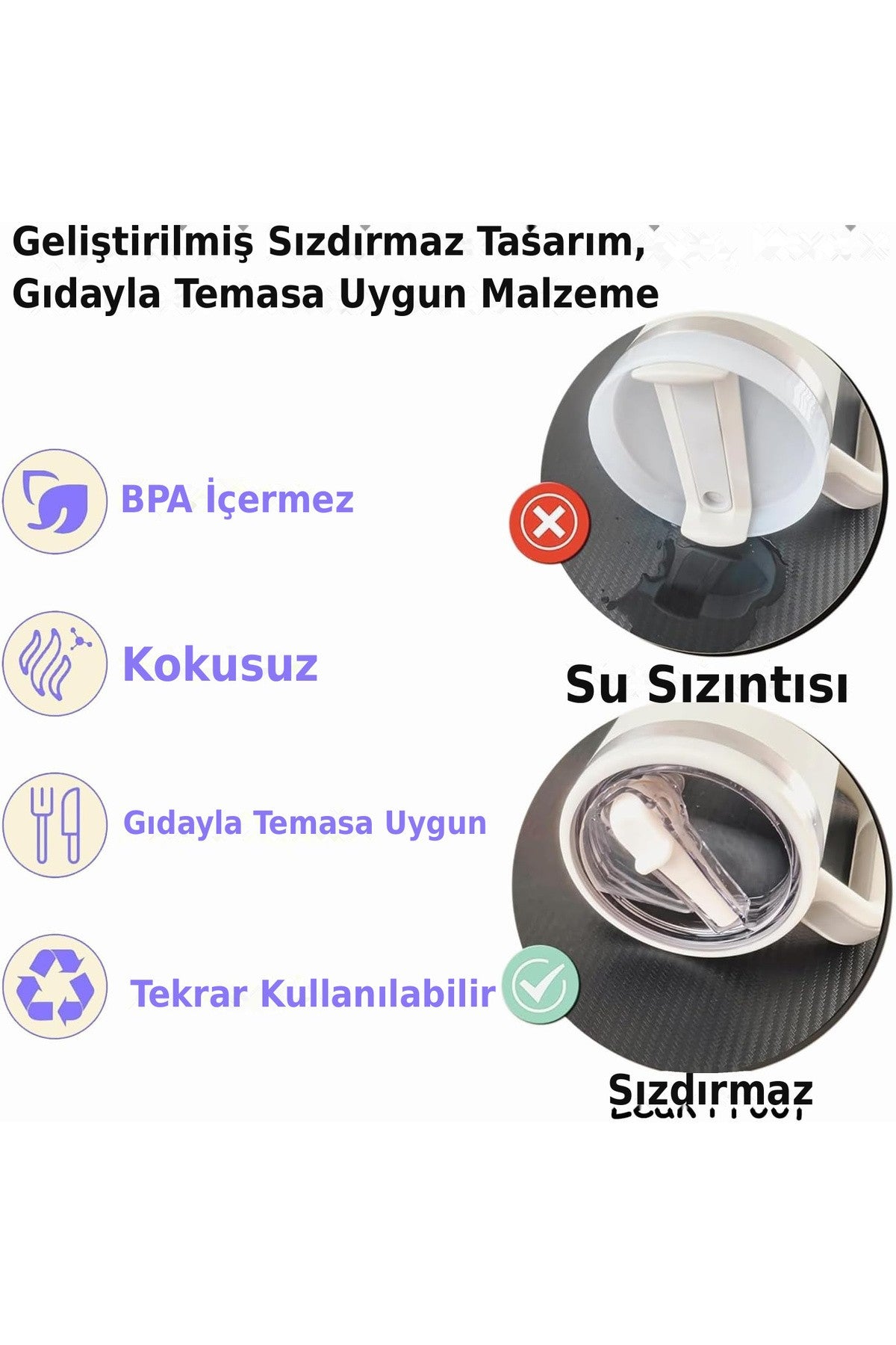 1 Adet Stenley Quencher Uyumlu 40 oz Flip Pipetli Kapak Sızdırmaz Yedek Bardak Kapağı