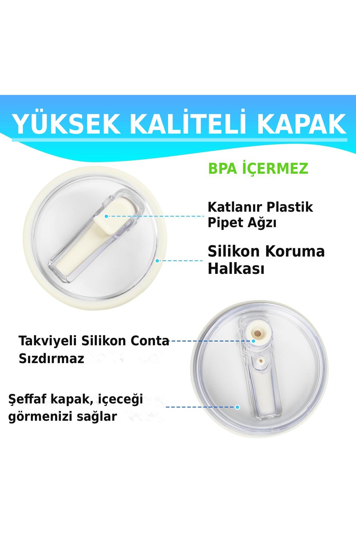 1 Adet Stenley Quencher Uyumlu 40 oz Flip Pipet ve Kapak Sızdırmaz Yedek Bardak Kapağı